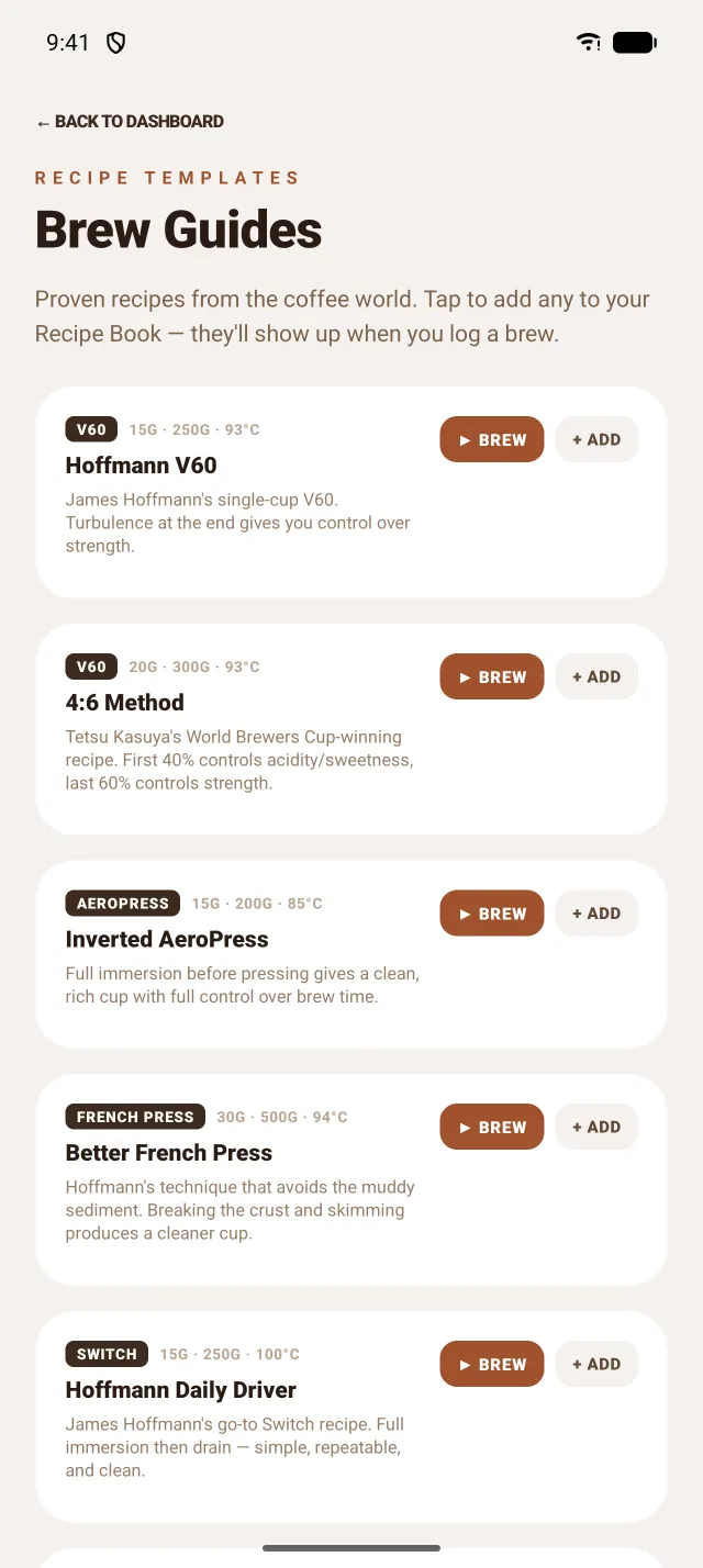 Brew guides